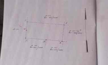 Tanah Jogja Dijual Bonus Rumah Belakang Lippo Plaza