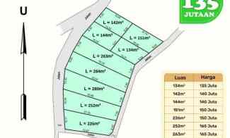 Tanah Kavling Kota Wisata Tawangmangu Karanganyar