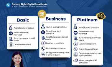 Virtual Office Sesuai Zona Rdtr - Bisa Pendirian Pt